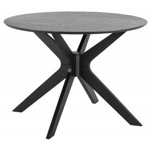 Jedálenský stôl Duncan čierny dub