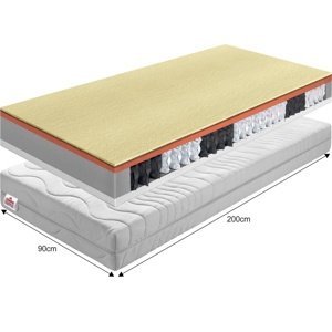 Pružinový matrac PALMEA NEW Tempo Kondela 90x200 cm