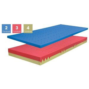 Matrac blok duo+visco soft-penová - 80x200cm