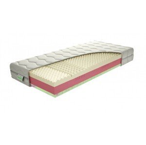 Texpol MEMORY FRESH - komfortný matrac z BIO peny a s úpravou proti roztočom, snímateľný poťah