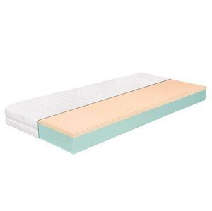Ahorn MUNA - obojstranný matrac pre tvrdší spánok, snímateľný poťah