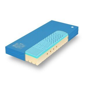 Tropico SUPER FOX BLUE Wellness 24 cm POŤAH PU - antibakteriálny matrac pre domácu starostlivosť 180 x 200 cm v akcii "Férové ceny", snímateľný poťah
