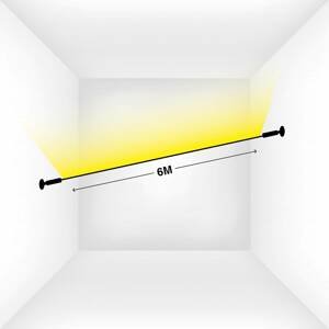 SLC SkyLine profil pre LED pásiky, dĺžka 6 m