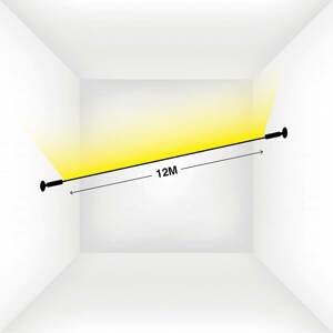 SLC SkyLine profil pre LED pásiky, dĺžka 12m