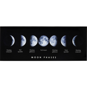Zasklený obraz Kare Design Mond Phase, 180 × 70 cm