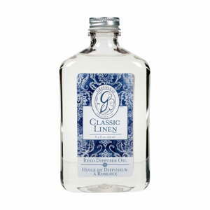 Vonný olej do difuzérov Greenleaf Classic Linen, 250 ml