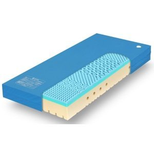 TROPICO - Luxusný ortopedický matrac SUPER FOX BLUE PU hybridná pena - 24 cm