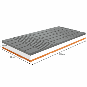 Antidekubitný matrac BE KELLEN 90x200 cm,Antidekubitný matrac BE KELLEN 90x200 cm