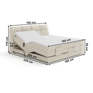Elektrická polohovacia boxspringová posteľ AVA 160 x 200 cm,Elektrická polohovacia boxspringová posteľ AVA 160 x 200 cm