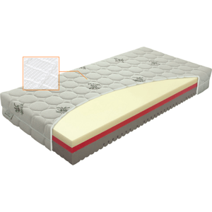 Materasso COMFORT antibacterial SILKTOUCH - partnerský matrac z komfortních pien 80 x 190 cm, snímateľný poťah
